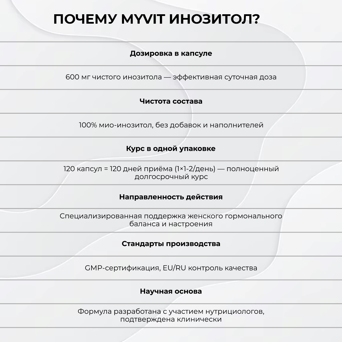 БАД к пище Инозитол 120 капс.