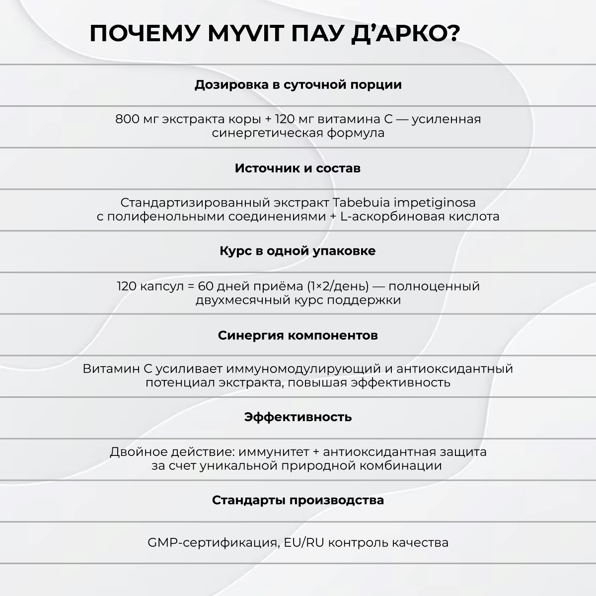 БАД к пище Пау Д Арко 120 капс.