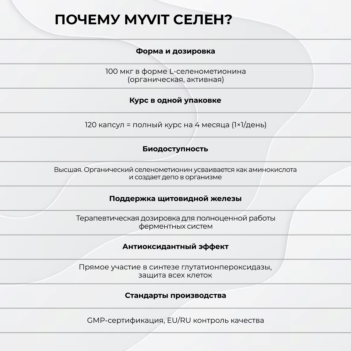 БАД к пище Селен 120 капс.