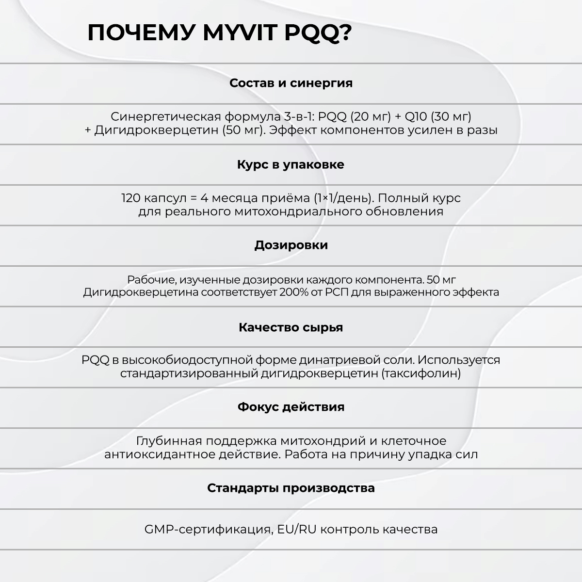 БАД к пище Витамин В14(PQQ)+КоэнзимQ10+Дигидрокверцетин 120 капс.