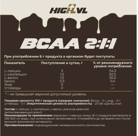 ВСАА 2:1:1 200 гр. ВСАА 2:1:1 200 гр.
