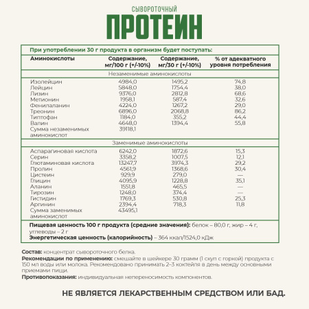 Сывороточный протеин с натуральным вкусом 900гр. Сывороточный протеин с натуральным вкусом 900гр.